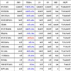 비트코인,가상화폐,리움,거래