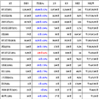 비트코인,가상화폐,리움,거래,대비