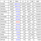 비트코인,가상화폐,리움,거래
