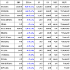 비트코인,가상화폐,리움,보이,기사
