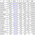 비트코인,가상화폐,리움,보이,기사