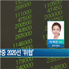 지수,하락,외국인,코스닥