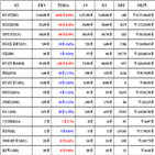 비트코인,가상화폐,보이,거래,0.38