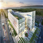 2터미널,승무원,대한항공,규모