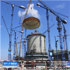 중국,원전,프로젝트,안전성