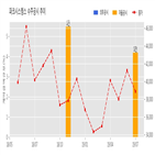 계약,파크시스템스,체결