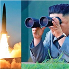 북한,제재,김수일,군수공업부,재무부