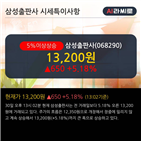 기사,반등,단기