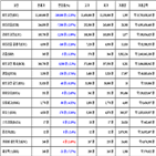 비트코인,가상화폐,보이,리움,거래