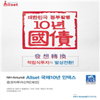 펀드,수익률,하락