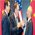 중국,미국,협상,상하이,화웨이,기업,거래,협상단,양측