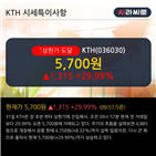 차트,기관,개인