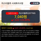 순매도,외국인,주가