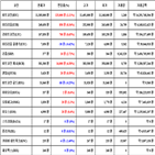 비트코인,가상화폐,보이,거래,대비