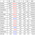 비트코인,가상화폐,리움,거래