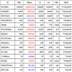 비트코인,가상화폐,거래,리움,가장