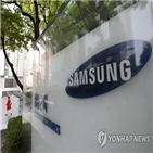 실적,삼성전자,불확실성,배당금