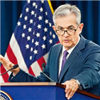 인하,금리,파월,의장,추가,사이클,시작,기준금리