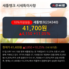 순매수,외국인,최근