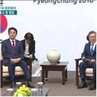 일본,청와대,대통령,내일