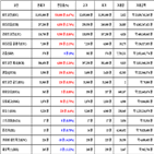 비트코인,가상화폐,보이,리움,대비