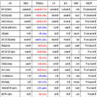 비트코인,가상화폐,보이,거래,리움