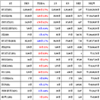 비트코인,가상화폐,보이,거래,리움