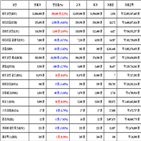 가상화폐,비트코인,리움,거래,보이