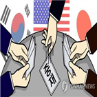 미국,한국,일본,한일,안보,협력