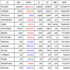 비트코인,가상화폐,보이,리움,거래