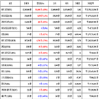 비트코인,가상화폐,보이,거래