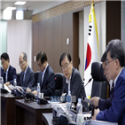 발사체,북한,회의,청와대