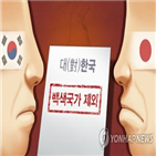 한국,일본,수출,통신,조치