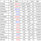 비트코인,가상화폐,보이,거래,리움
