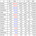 비트코인,가상화폐,거래,대비