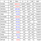 비트코인,가상화폐,거래
