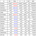 비트코인,가상화폐,거래,리움,기사