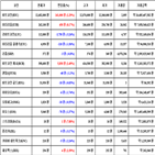 비트코인,가상화폐,거래,리움,기사