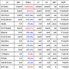 비트코인,가상화폐,거래,리움,기사