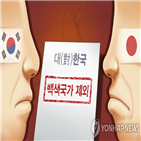 일본,한국,정부