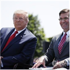 미사일,개발,미국,러시아,조약