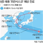 태풍,6일,프란시스코,7일