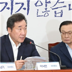 일본,경제,정부