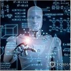 중국,산업,글로벌,첨단산업