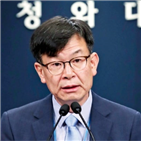 품목,정부,일본,그룹,기업,전략물자