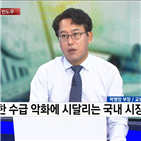 시장,기대,글로벌,흐름,주식,변화,발언,투자