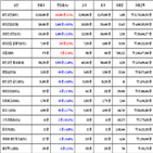 비트코인,가상화폐,리움,보이,거래