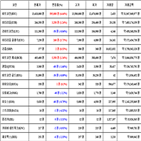 가상화폐,비트코인,리움,거래,가장