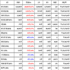 가상화폐,비트코인,리움,거래