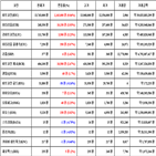 비트코인,가상화폐,리움,거래,가장